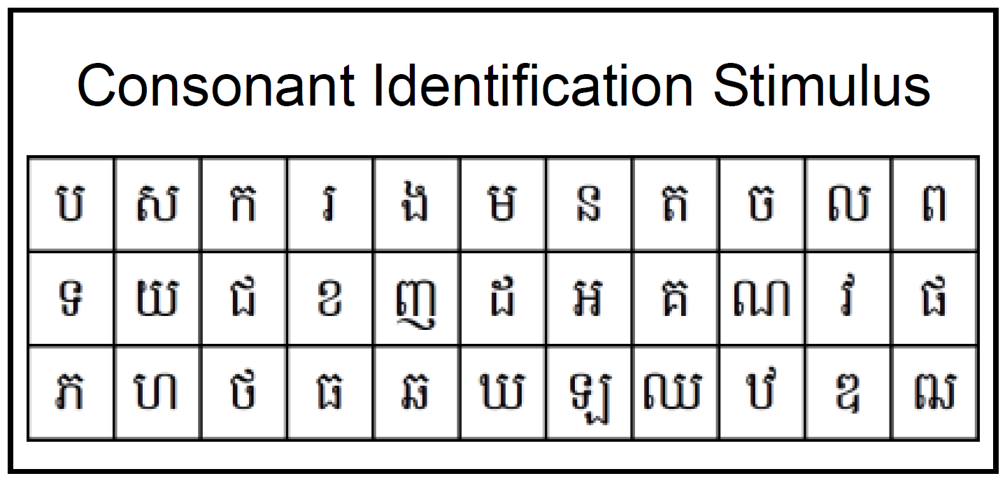 Consonant identification example